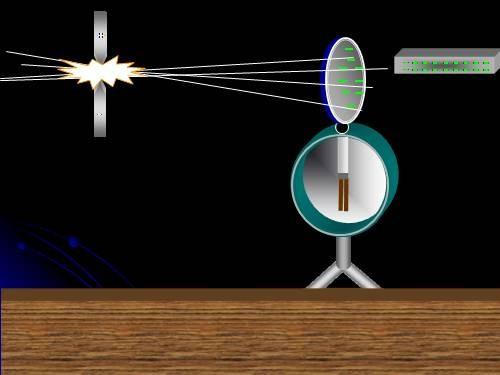 Năng Lượng Của Photon Theo Thuyết Lượng Tử Ánh Sáng