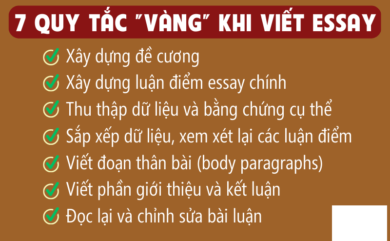 Kỹ thuật viết từng phần của một bài essay